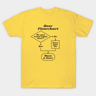 Beer Flowchart (black) T-Shirt